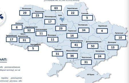 189 кримінальних проваджень та близько 500 повідомлень про підкуп виборців — поліція опублікувала передвиборчу статистику