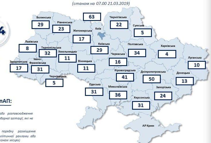 189 кримінальних проваджень та близько 500 повідомлень про підкуп виборців — поліція опублікувала передвиборчу статистику