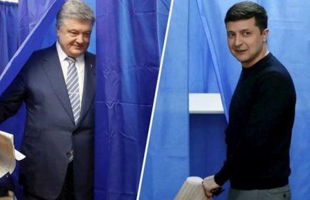 Соціологи представили «портрет» виборців Порошенка і Зеленського та суперечки про дату інавгурації — 6 травня