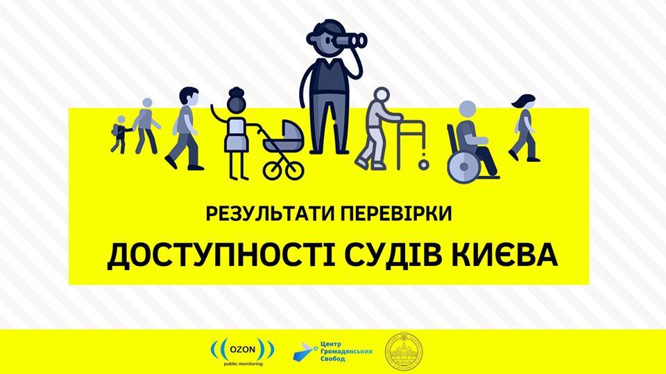 Чи пройшли київські суди перевірку на інклюзивність? Результати моніторингу