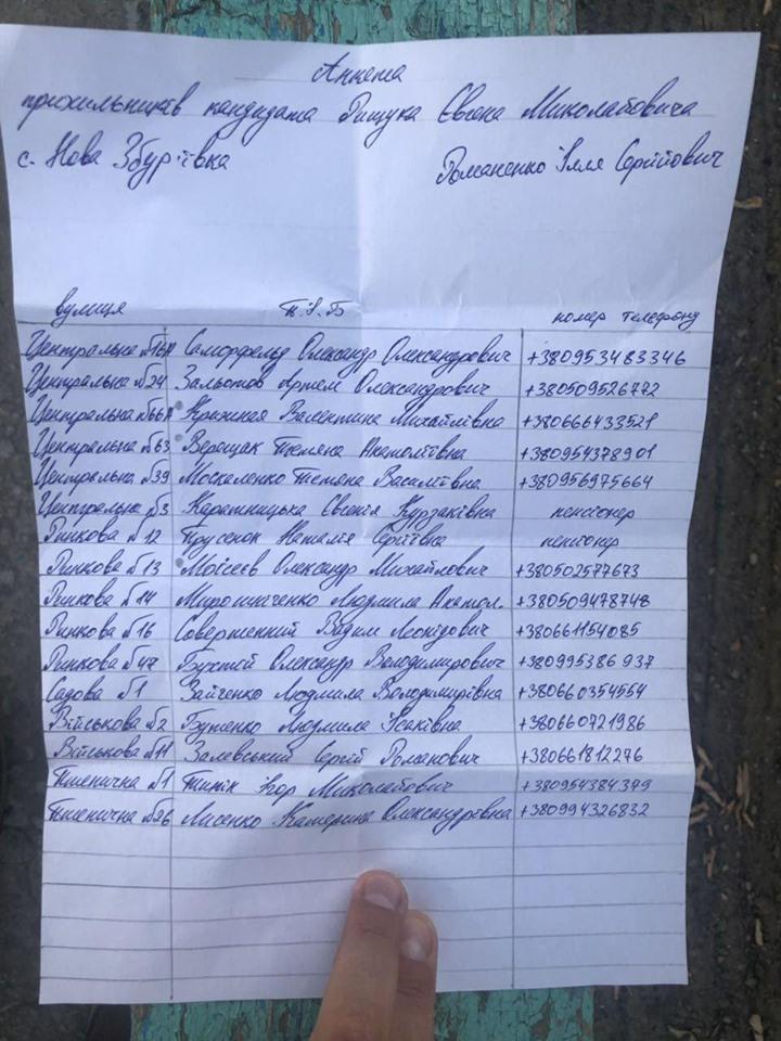 «Підкуп за Рищука»: на Херсонщині поліція відкрила кримінальне провадження