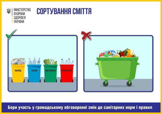 Сортування сміття та пандуси: які нові санітарні норми пропонує МОЗ?