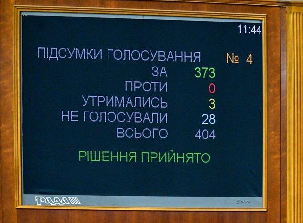 До такого популізму не вдавалися ні Лукашенко, ні Путін, ні Назарбаєв — юрист про скасування депутатської недоторканності