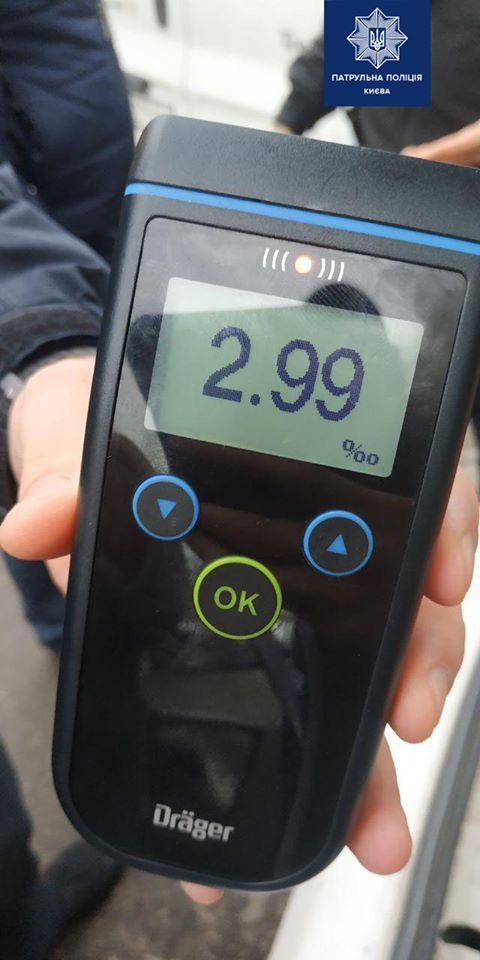 Столичні патрульні виявляють майже 30 нетверезих водіїв щодня — поліція