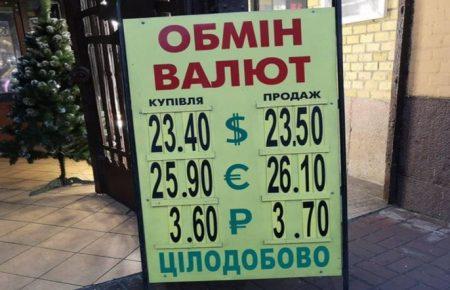 Більшість підприємців не довіряє зміцненню гривні – це безпосередньо впливає на ціни — економіст