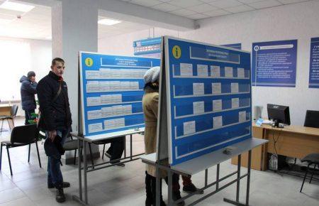 Державна служба зайнятості спростила реєстрацію безробітних