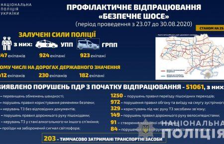 «Безпечне шосе»: із 23 липня поліція виявила понад 51 тисячу порушень ПДР