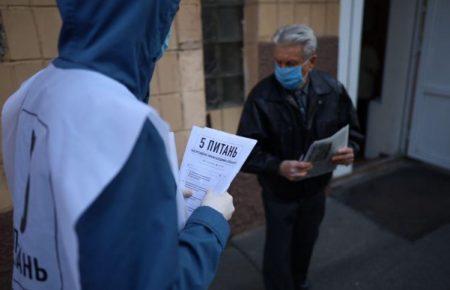 У «Слузі народу» повідомили перші результати опитування від Зеленського: оброблено 74% анкет