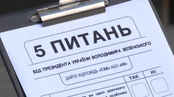 Окружний адмінсуд відмовився розглядати позов про скасування результатів «опитування Зеленського»