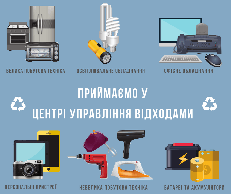 5 грудня у Києві безкоштовно прийматимуть на утилізацію електронну техніку: адреси пунктів