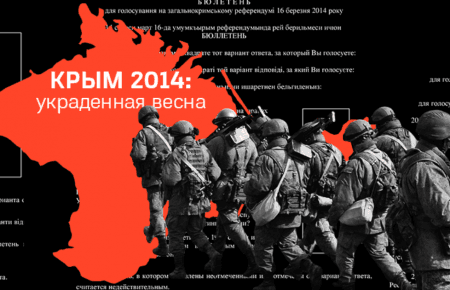 Крым 2014: украденная весна. Незаконный «референдум»