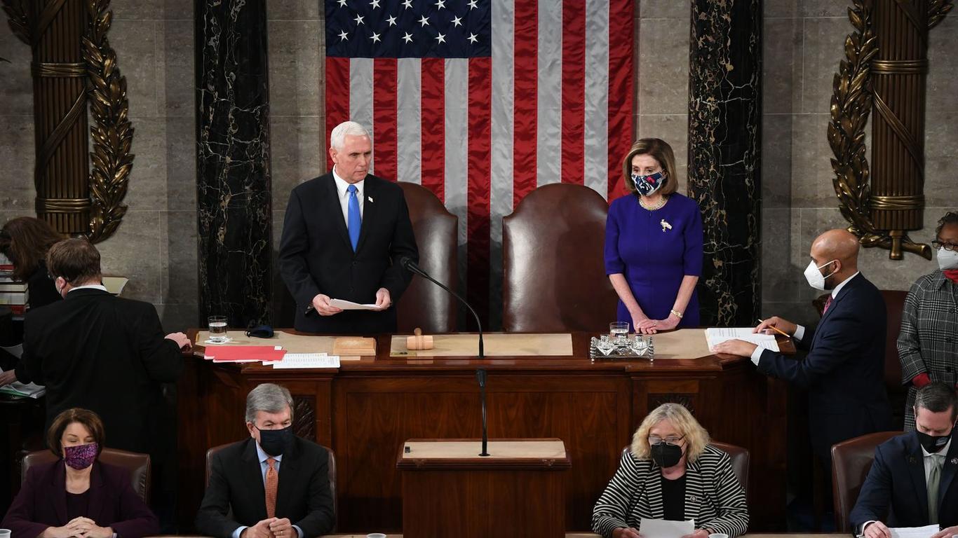 Конгресс утвердил 306 голосов Коллегии выборщиков за Байдена и Гаррис