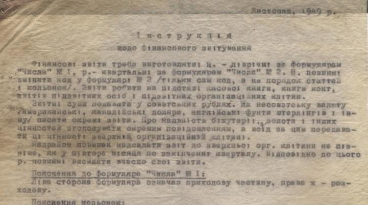 Знайдений у лісі на Львівщині архів УПА оприлюднили онлайн