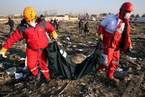 Виплачуючи компенсації родинам загиблих іранська сторона намагається легітимізувати свої позиції — Єнін