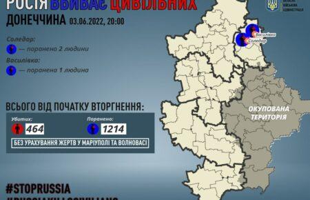 На Донеччині окупанти поранили трьох цивільних 