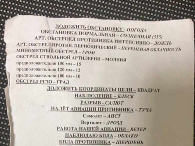 На Херсонщині рух опору ліквідував групу «синоптиків»: отримали їхні шифри, паролі, карти