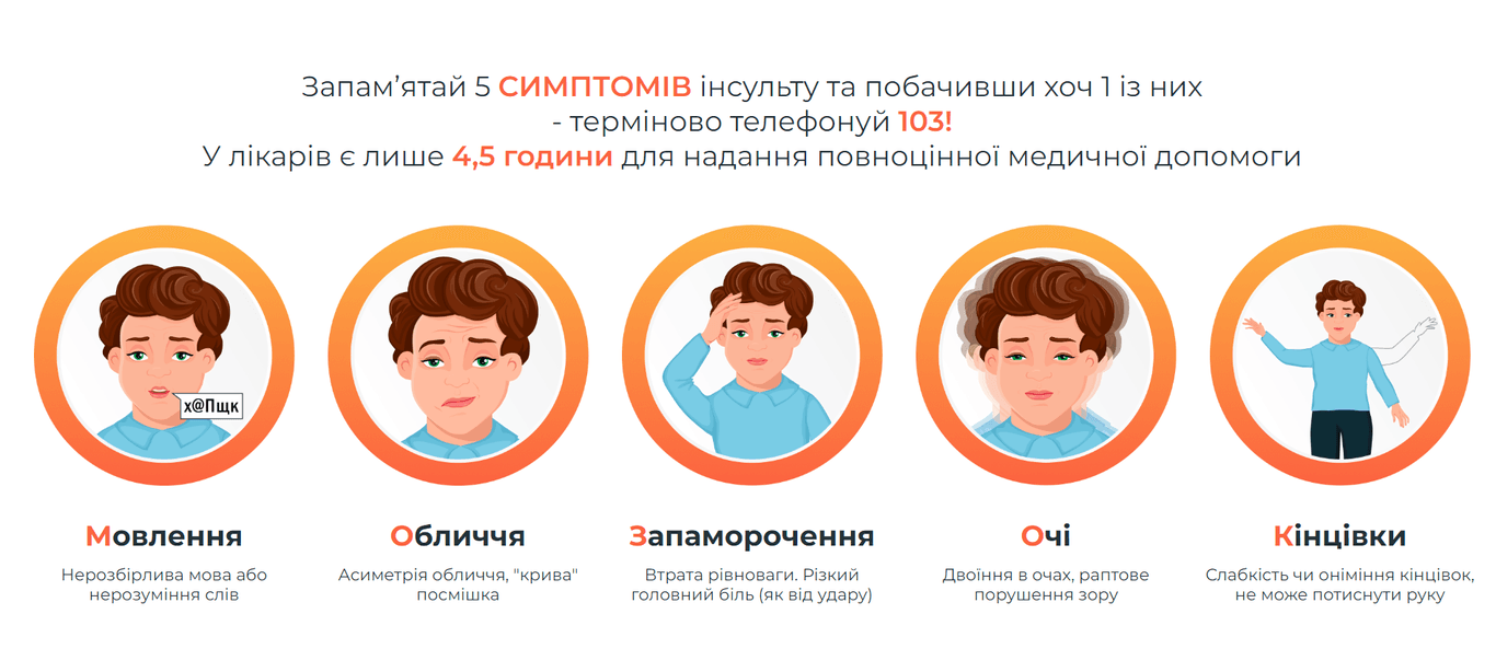 Інсульт — перша причина інвалідизації в Україні і друга причина смертності — хірург