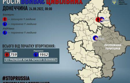 Окупанти вбили мирного жителя у Бахмуті