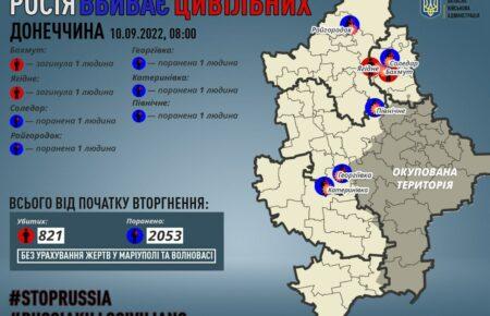 Війська РФ вбили двох жителів Донеччини