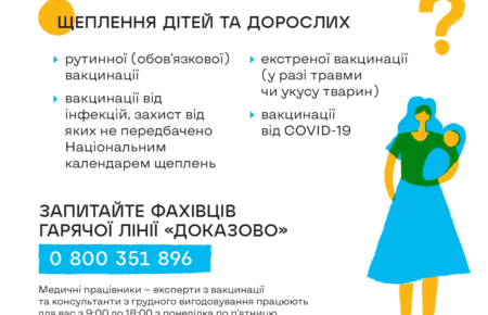 В Україні працює гаряча лінія з питань доказової вакцинації, грудного вигодовування та харчування дітей