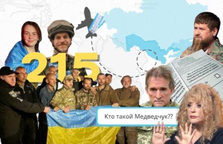 Час Путіна збігає, навіщо йому Медведчук та як мобілізують росіян: підсумки тижня