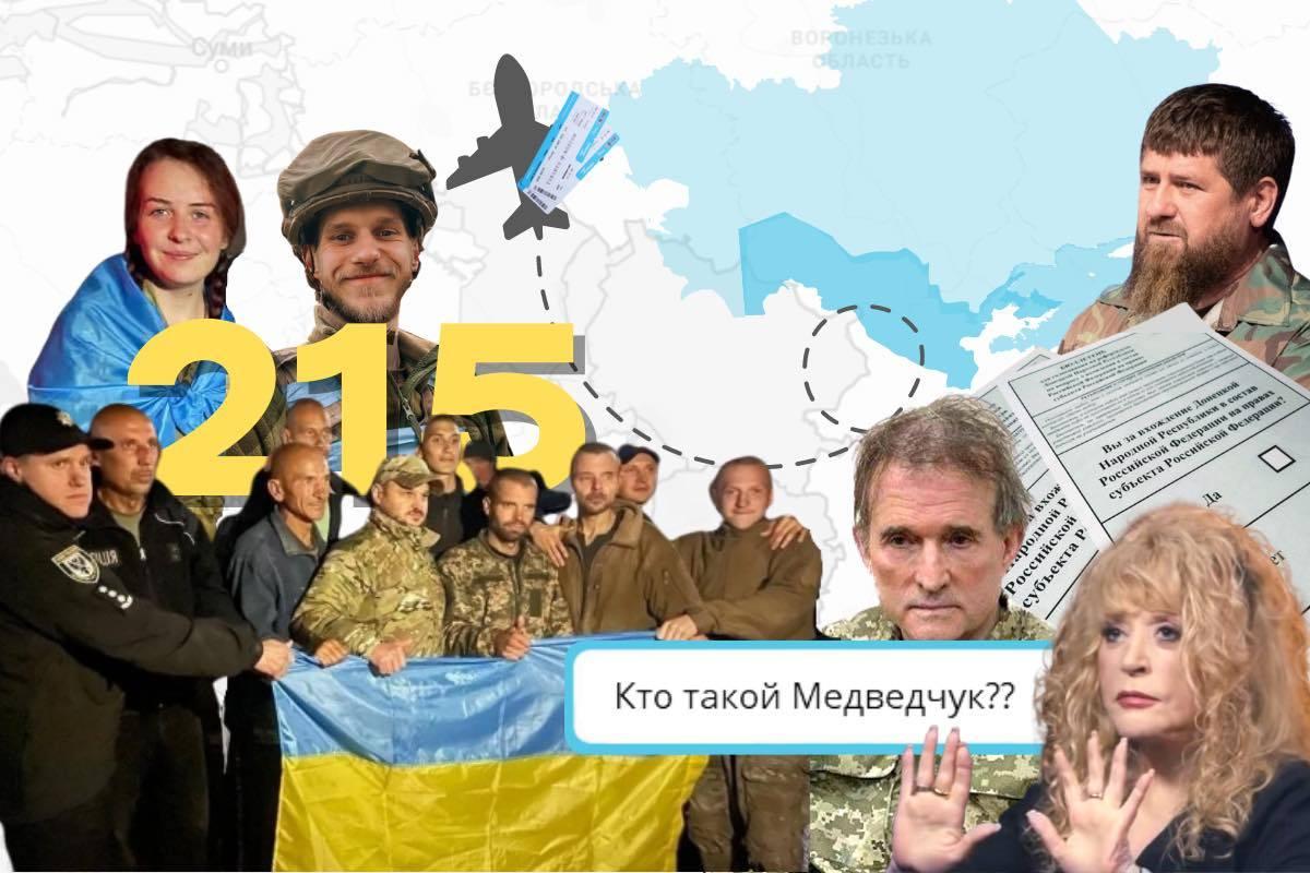 Час Путіна збігає, навіщо йому Медведчук та як мобілізують росіян: підсумки тижня