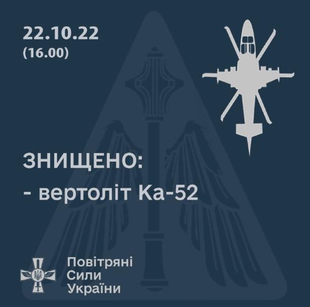 Зенітники збили другий за день російський вертоліт Ка-52