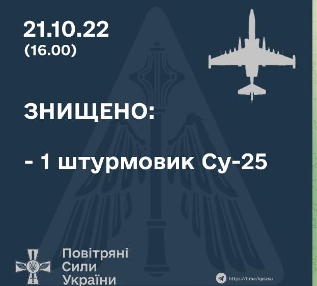 Українські сили на півдні збили російський штурмовик Су-25