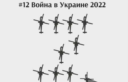 «Пора жестить»: как роспропаганда оправдывает войну в Украине