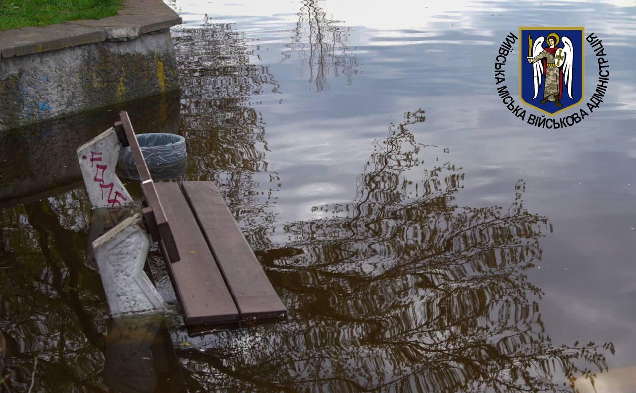 Рівень води у Дніпрі в Києві різко впав