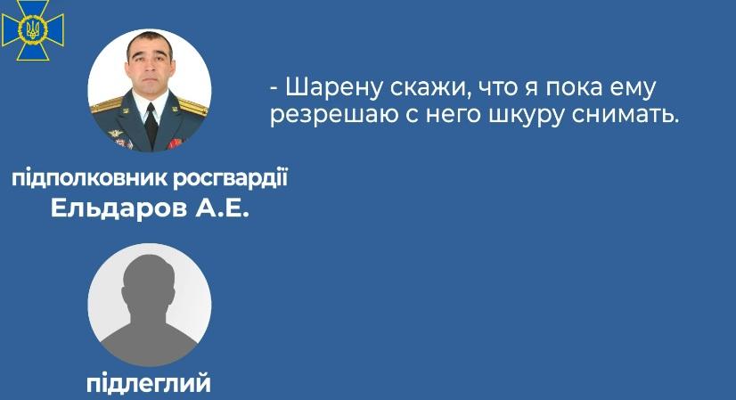 Комбат Росгвардії наказував підлеглим катувати і труїти українців у «газових камерах» (ВІДЕО)