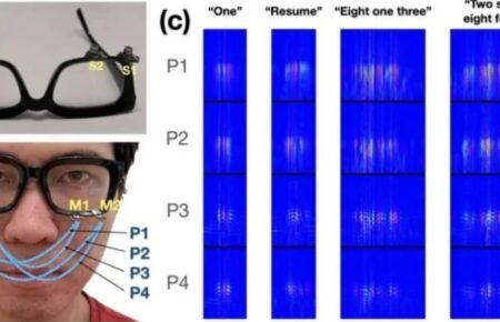 Ученые разработали очки с искусственным интеллектом