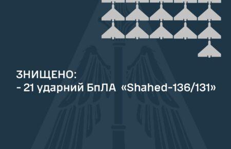 Сили оборони знищили у небі над Україною 21 із 26 іранських дронів