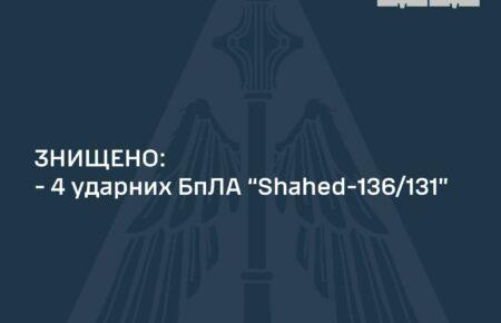 Росіяни атакували схід України «Шахедами» — їх знищили