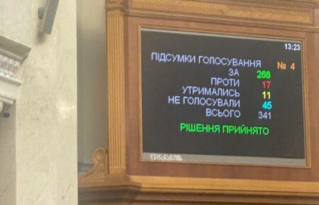 Рада поддержала законопроект о медицинском каннабисе в первом чтении