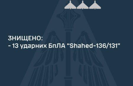 ППО знищила вночі 13 ворожих «шахедів» — Повітряні сили