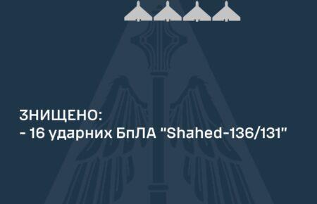 Сили ППО вночі знищили 16 з 30 «шахедів»