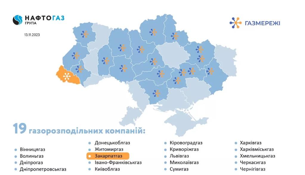 «Закарпатгаз» перейшов в управління держави