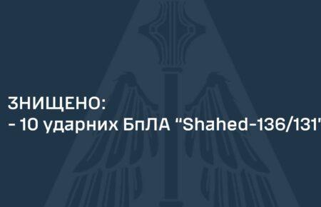 Сили оборони вночі знищили 10 «шахедів» російських окупантів