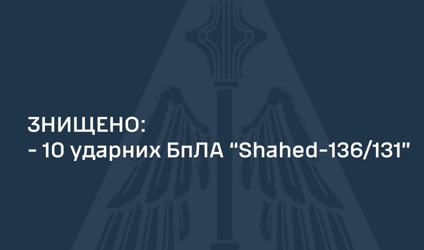 Сили оборони вночі знищили 10 «шахедів» російських окупантів