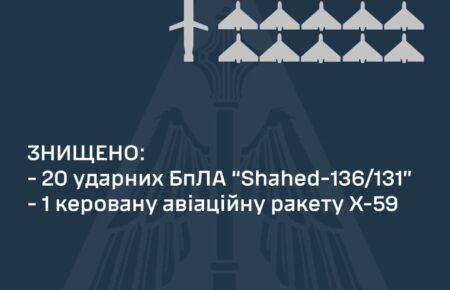 Вночі сили ППО знищили 20 «шахедів» та ракету X-59, якими росіяни атакували Україну