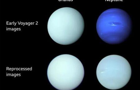 Астрономи вперше показали справжні кольори Нептуну й Урану