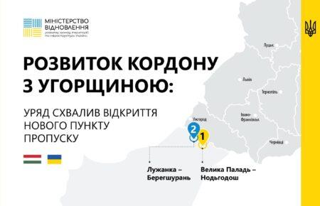 На кордоні з Угорщиною відкриють новий пункт пропуску