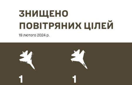 Повітряні сили зранку знищили два російські літаки