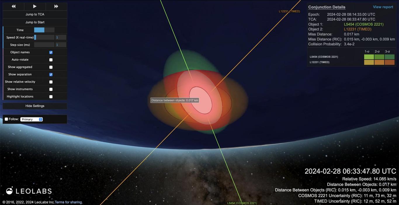 У космосі ледь не зіткнулися супутники Росії та США