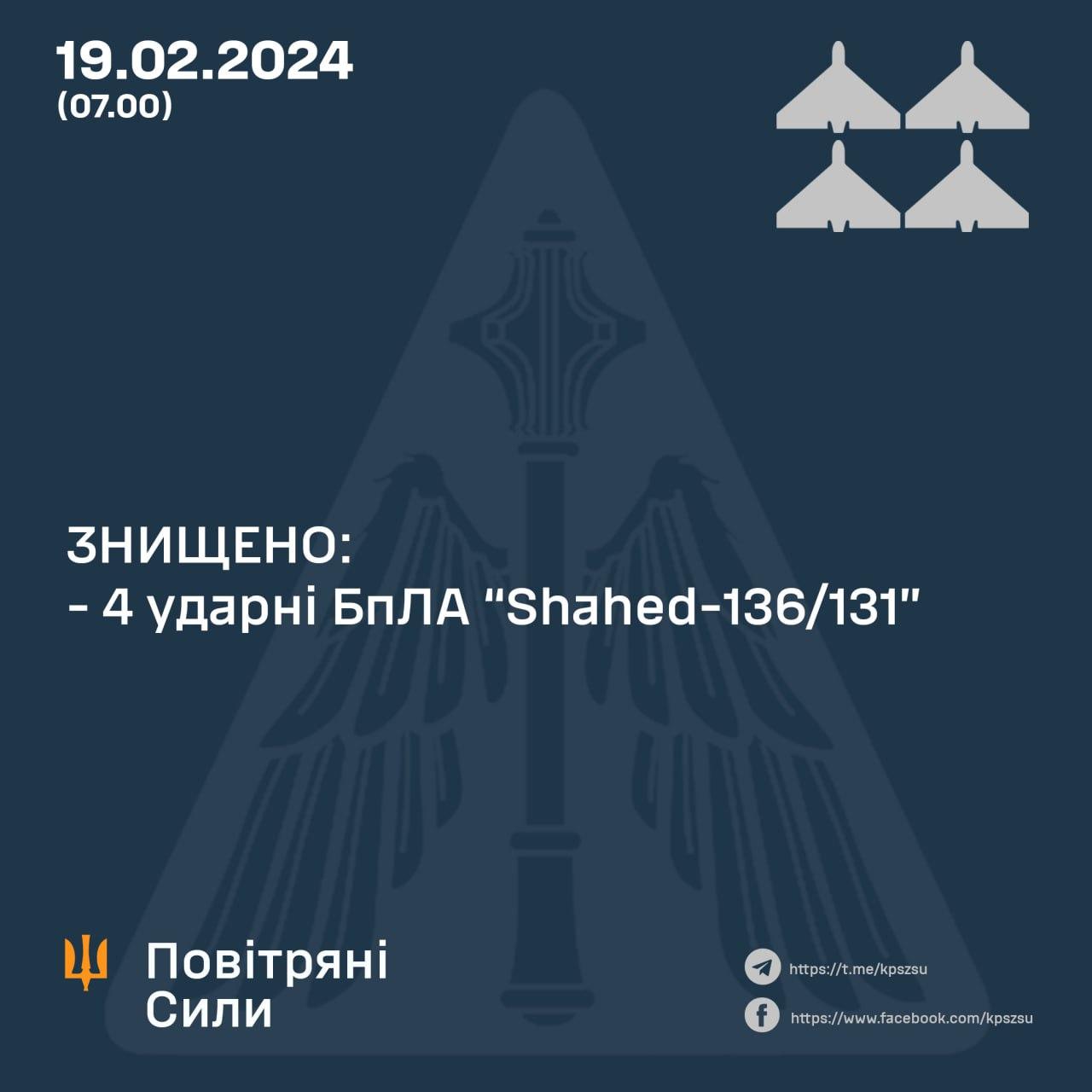 The defense forces successfully neutralized four kamikaze drones overnight
