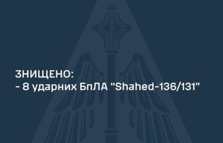 Сили ППО вночі збили 8 з 10 «шахедів», запущених ворогом