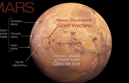 Вчені виявили на Марсі гігантський вулкан
