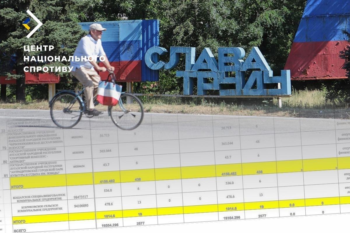 Окупанти завинили мільйони рублів бюджетникам на ТОТ Луганщини — Центр нацспротиву