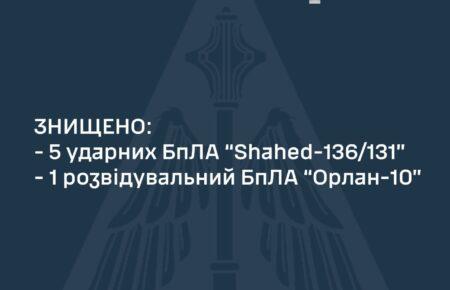 Сили ППО вночі знищили п'ять «шахедів»